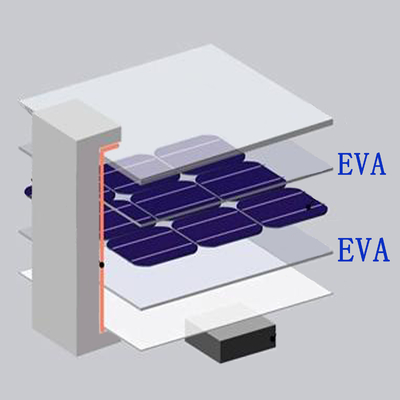 ईवीए / पीओई सौर फोटोवोल्टिक पैकेजिंग फिल्म उत्पादन लाइन 0.3 - 1 मिमी मोटाई